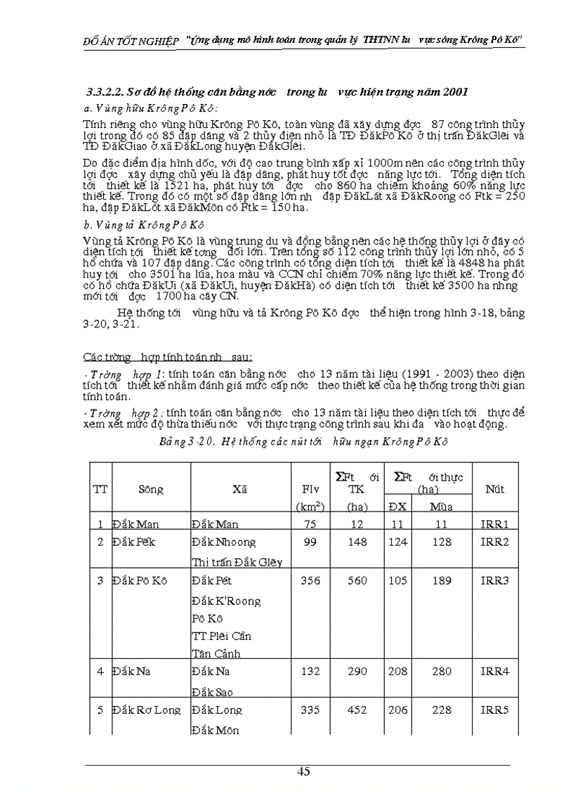 image for page Nghiên cứu ứng dụng mô hình toán trong quản lý tổng hợp tài nguyên nước lưu vực sông Krông Pô Kô
