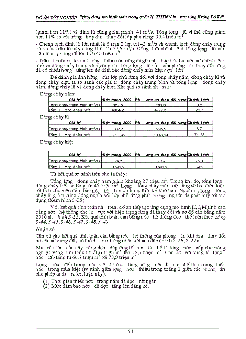 image for page Nghiên cứu ứng dụng mô hình toán trong quản lý tổng hợp tài nguyên nước lưu vực sông Krông Pô Kô