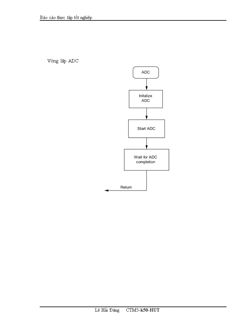image for page Luận Văn sử dụng avr atmega16
