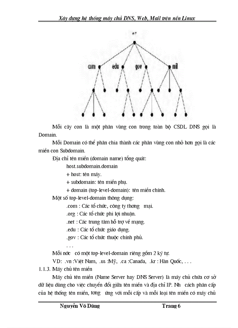 image for page Xây dựng hệ thống máy chủ DNS Web Mail trên nền Linux