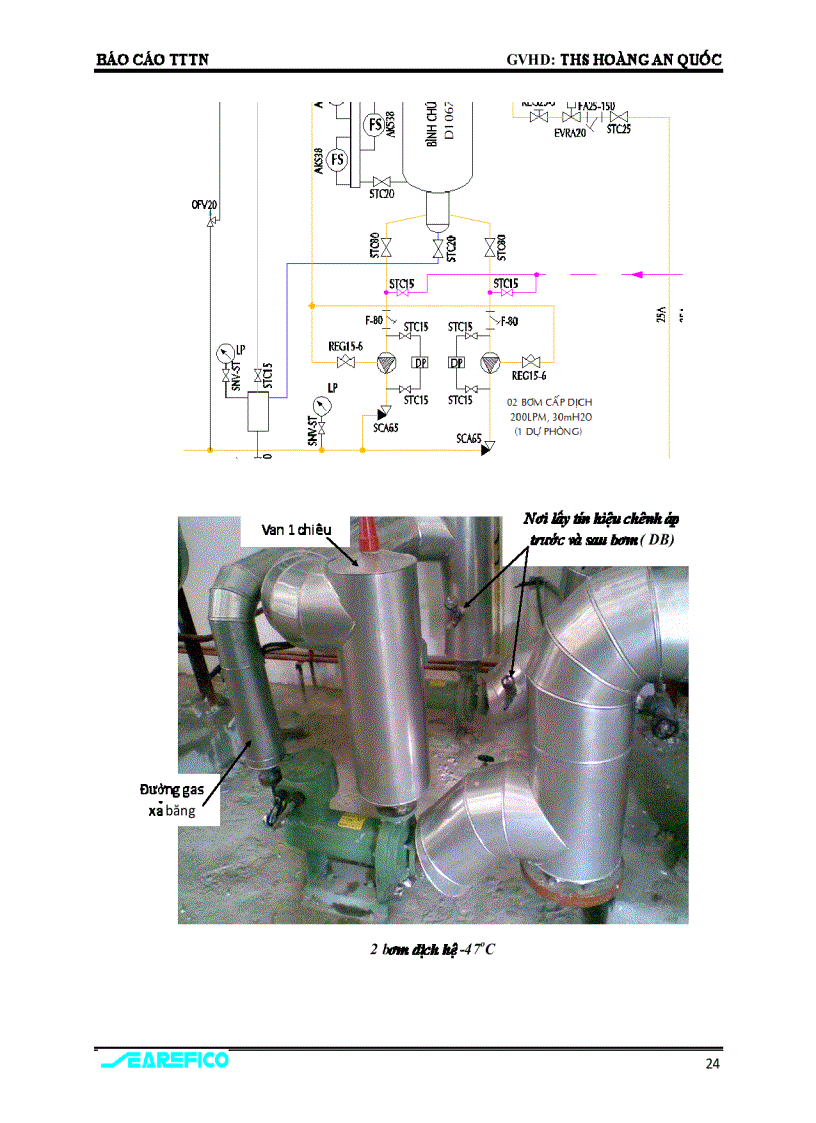 image for page Ba o ca o thư c tâ p tô t nghiê p chuyên nga nh Nhiê t Điê n La nh