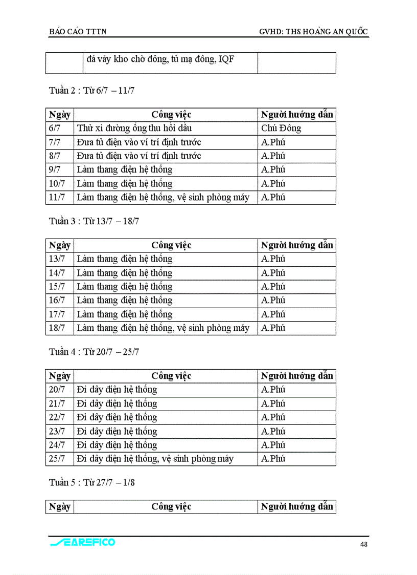 image for page Ba o ca o thư c tâ p tô t nghiê p chuyên nga nh Nhiê t Điê n La nh