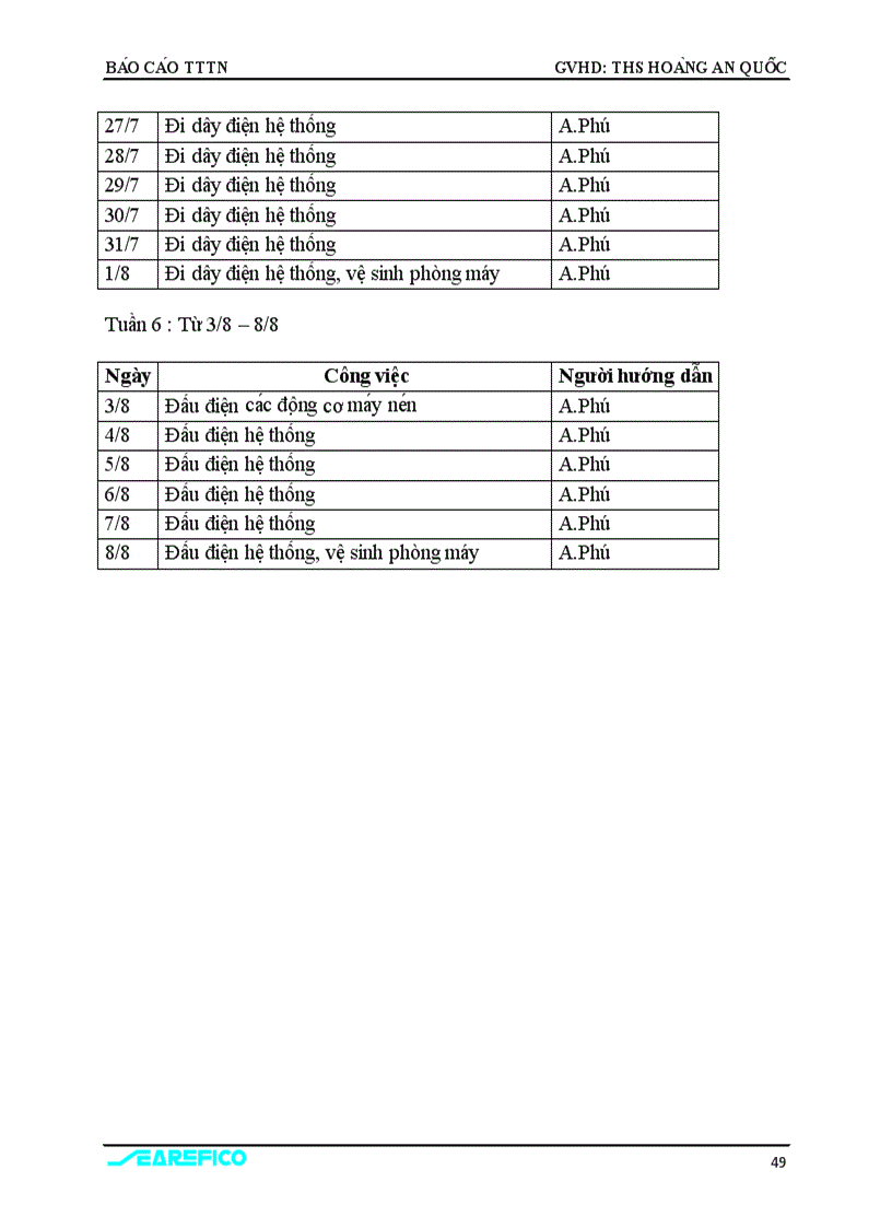 image for page Ba o ca o thư c tâ p tô t nghiê p chuyên nga nh Nhiê t Điê n La nh