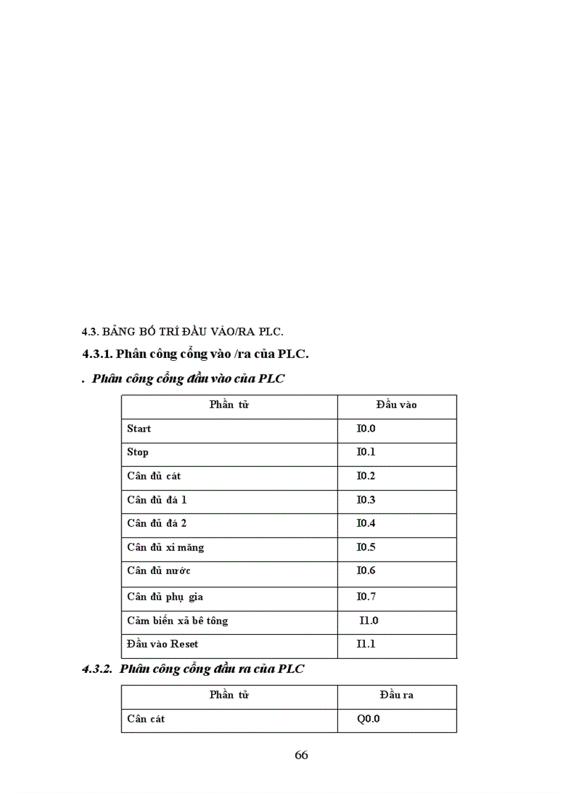 image for page Điều khiển và giám sát trạm trộn bê tông SCADA sử dụng phần mềm WinCC