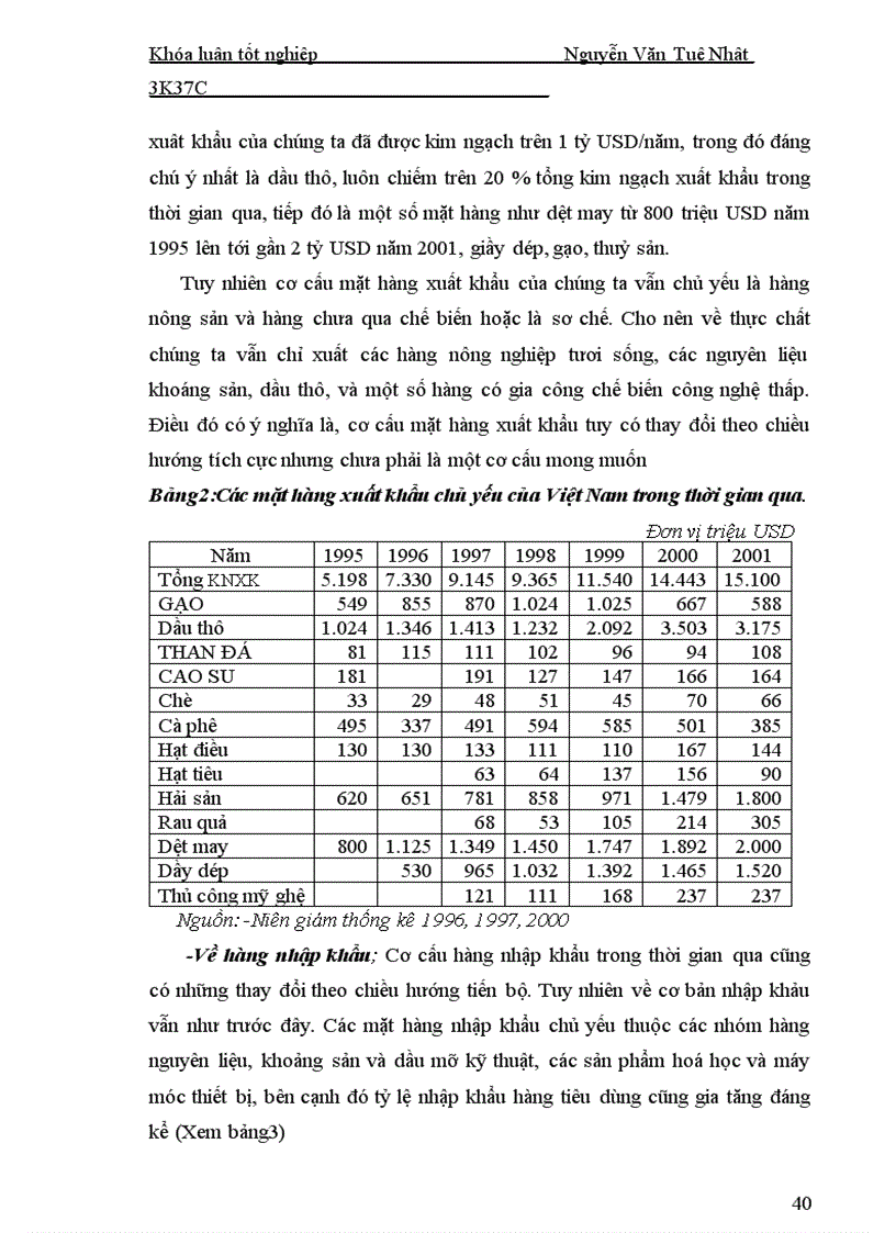 image for page Ảnh hưởng của biến động tỷ giá hối đoái tới hoạt động xuất nhập khẩu ở việt nam trong thời gian qua