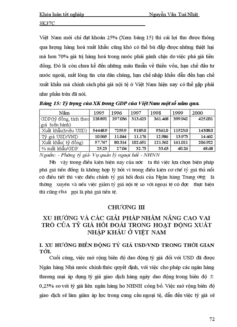 image for page Ảnh hưởng của biến động tỷ giá hối đoái tới hoạt động xuất nhập khẩu ở việt nam trong thời gian qua