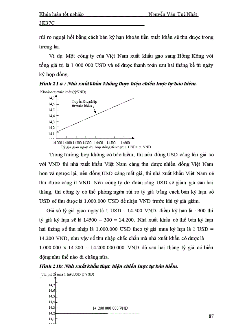 image for page Ảnh hưởng của biến động tỷ giá hối đoái tới hoạt động xuất nhập khẩu ở việt nam trong thời gian qua