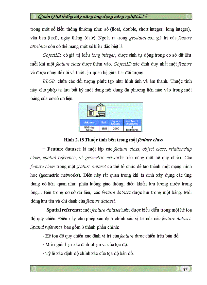 image for page Quản lý hệ thống cây xăng ứng dụng công nghệ GIS
