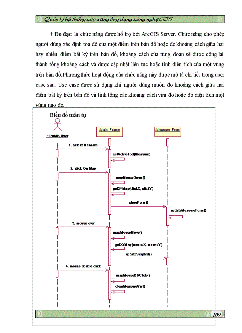 image for page Quản lý hệ thống cây xăng ứng dụng công nghệ GIS