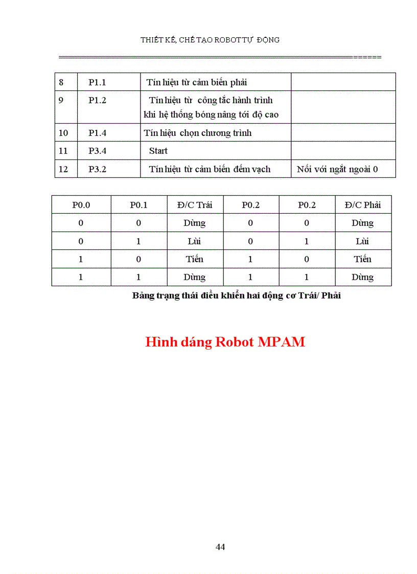 image for page Thiết kế chế tạo robot công nghiệp