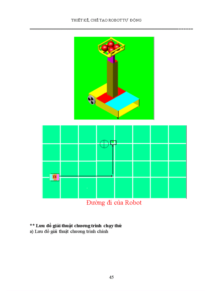 image for page Thiết kế chế tạo robot công nghiệp