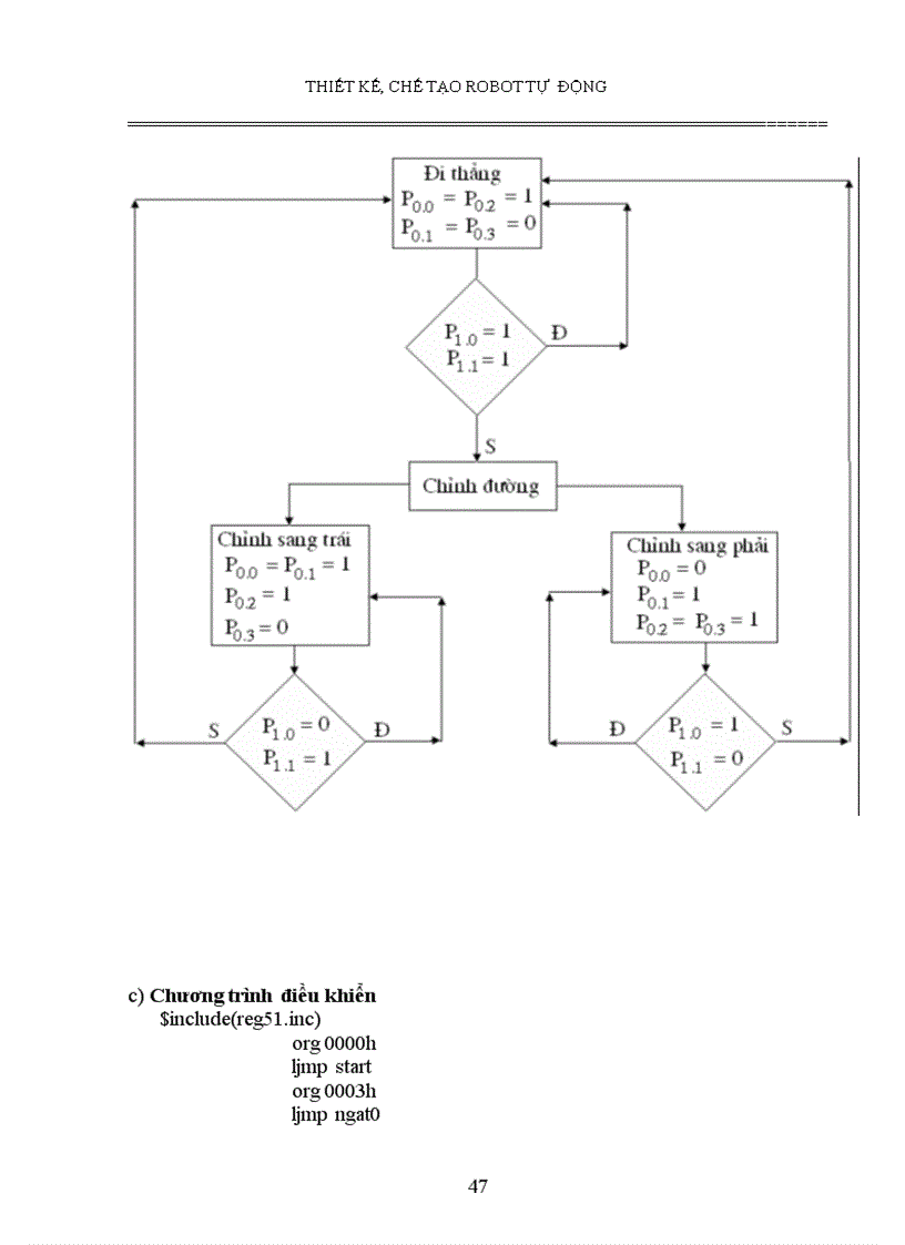 image for page Thiết kế chế tạo robot công nghiệp
