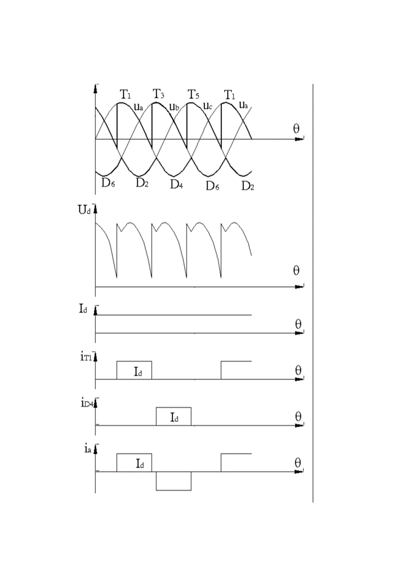 image for page Đồ Án Thiết Kế Bộ Nguồn Liên Tục UPS