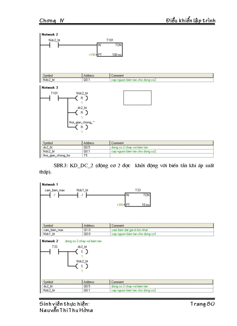 image for page Đồ Án Tốt Nghiệp Thiết kế hệ thống điều khiển duy trì áp suất Ứng dụng trong cung cấp nước sạch