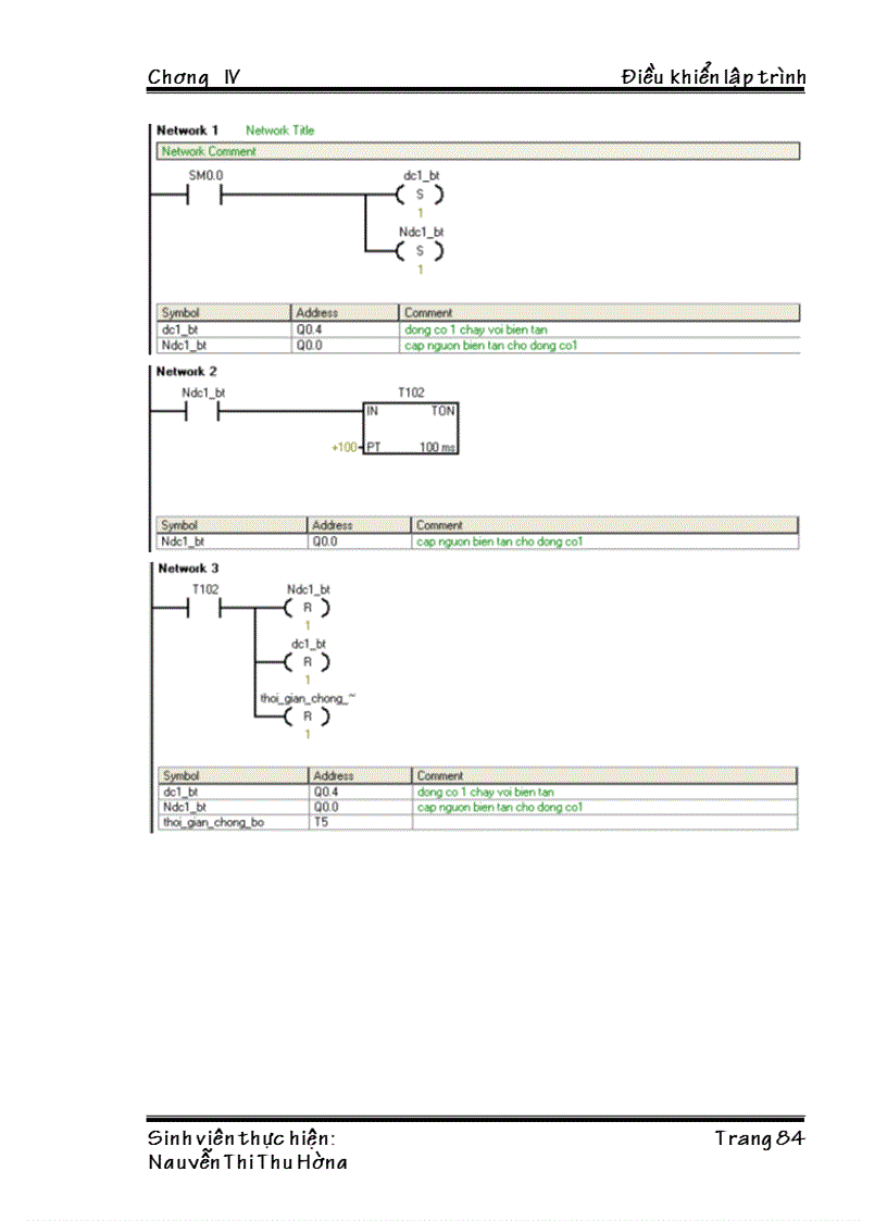 image for page Đồ Án Tốt Nghiệp Thiết kế hệ thống điều khiển duy trì áp suất Ứng dụng trong cung cấp nước sạch