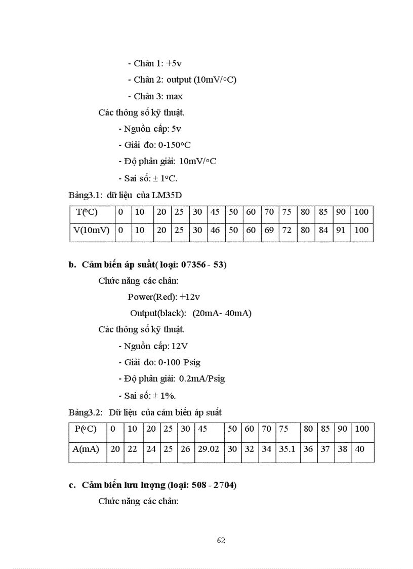 image for page Đồ Án Tốt Nghiệp Nghiên cứu thiết kế và chế tạo thiết bị đo các đại lượng không điện