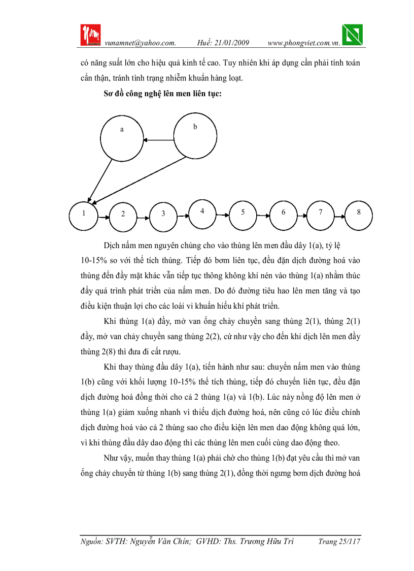 image for page Nghiên cứu khả năng sản xuất và sử dụng ethanol làm nhiên liệu cho động cơ