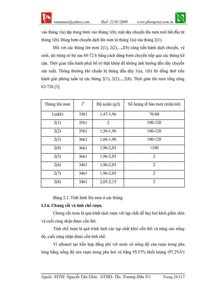 image for page Nghiên cứu khả năng sản xuất và sử dụng ethanol làm nhiên liệu cho động cơ
