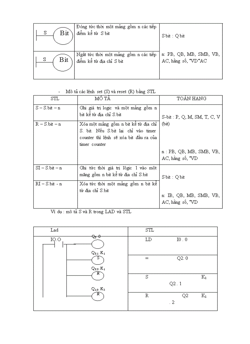 image for page Ứng dụng điện tử công suất và bộ điều khiển lập trình PLC trong điều khiển động cơ điện một chiều
