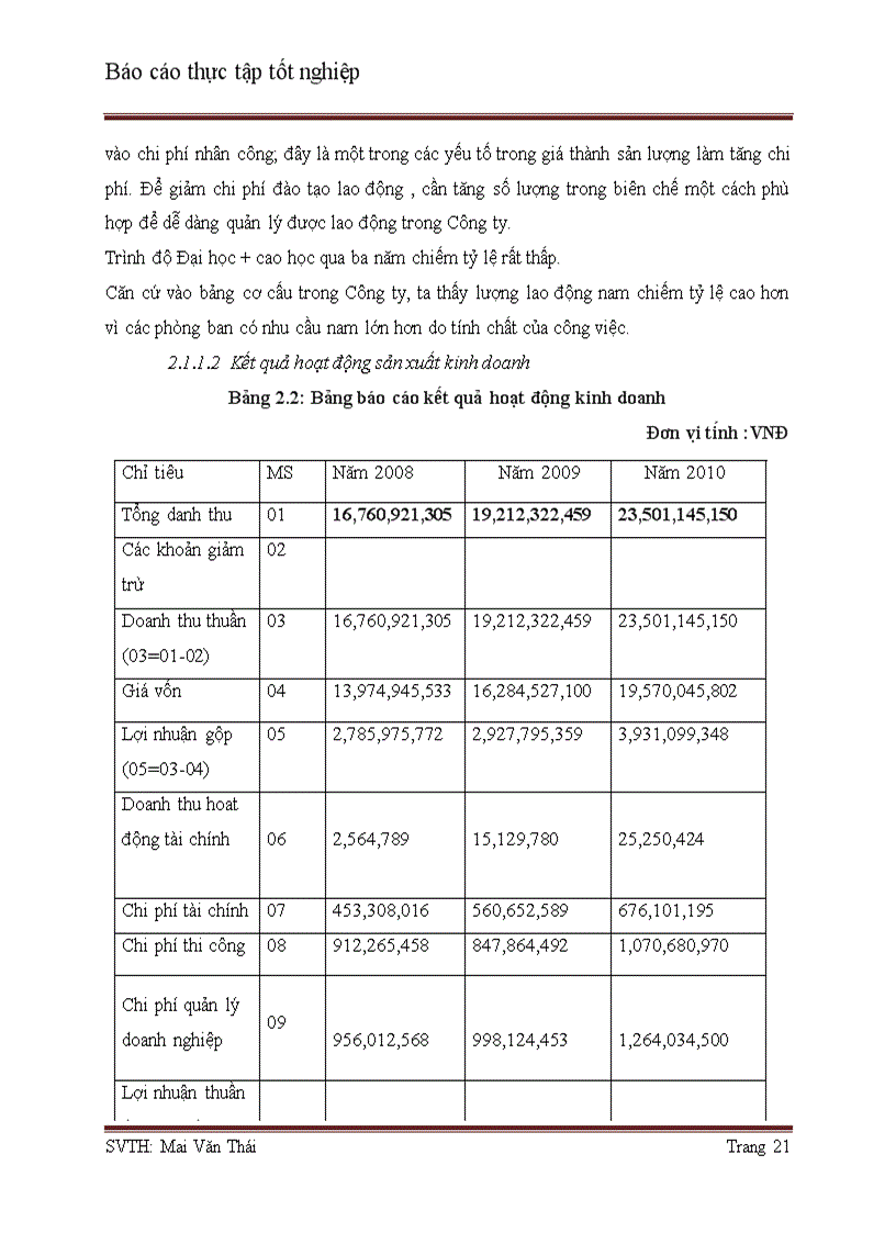 image for page Giải pháp nâng cao chất lượng đào tạo nhằm phát triển nguồn nhân lực tại công ty TNHH tư vấn thiết kế và xây đựng Phú Vinh