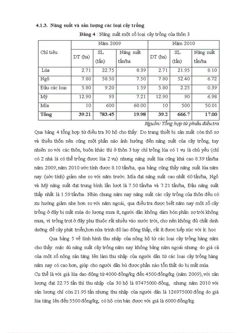 image for page Tìm hiểu hiệu quả sử dụng đất trồng cây hàng năm ở thôn 3 xã Eawy huyện Ea Hleo tỉnh Đăk Lăk