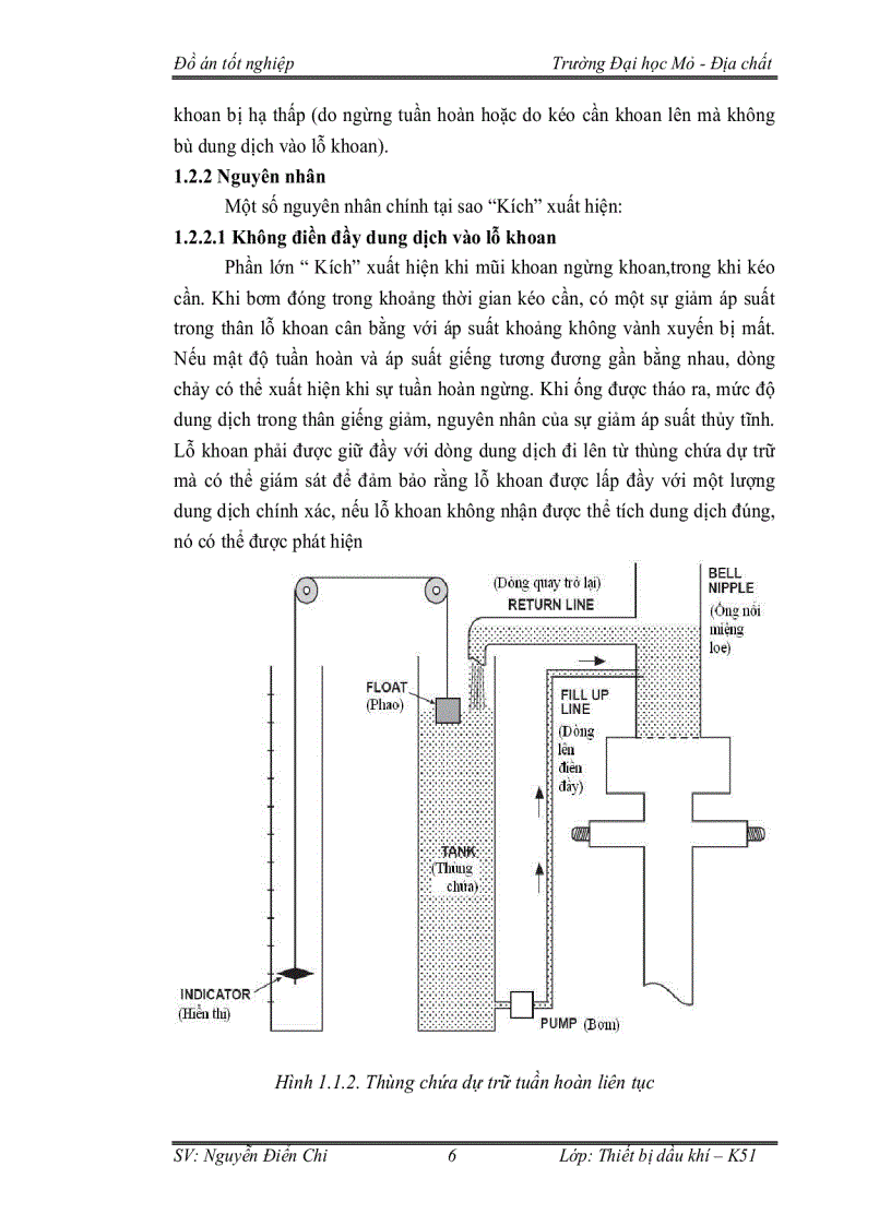 image for page Thiết bị chống phun trào dầu khí lắp đặt tại giếng THC 08 Tiền Hải Thái Bình
