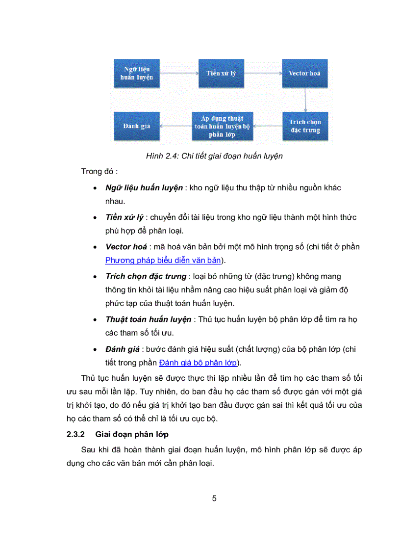 image for page Phân Loại Văn Bản