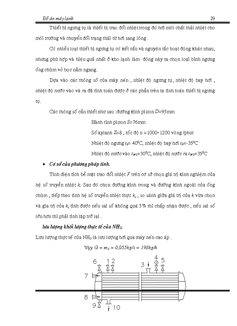 image for page Quy hoạch và thiết kế hệ thống điều khiển tự động cho kho đông lạnh