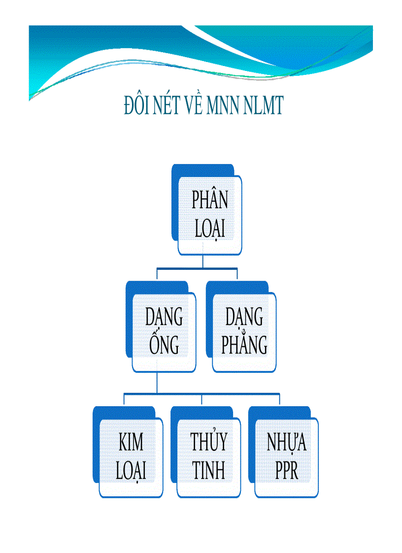 image for page Thuyết trình trang thiết bị công trình hệ thống năng lượng mặt trời