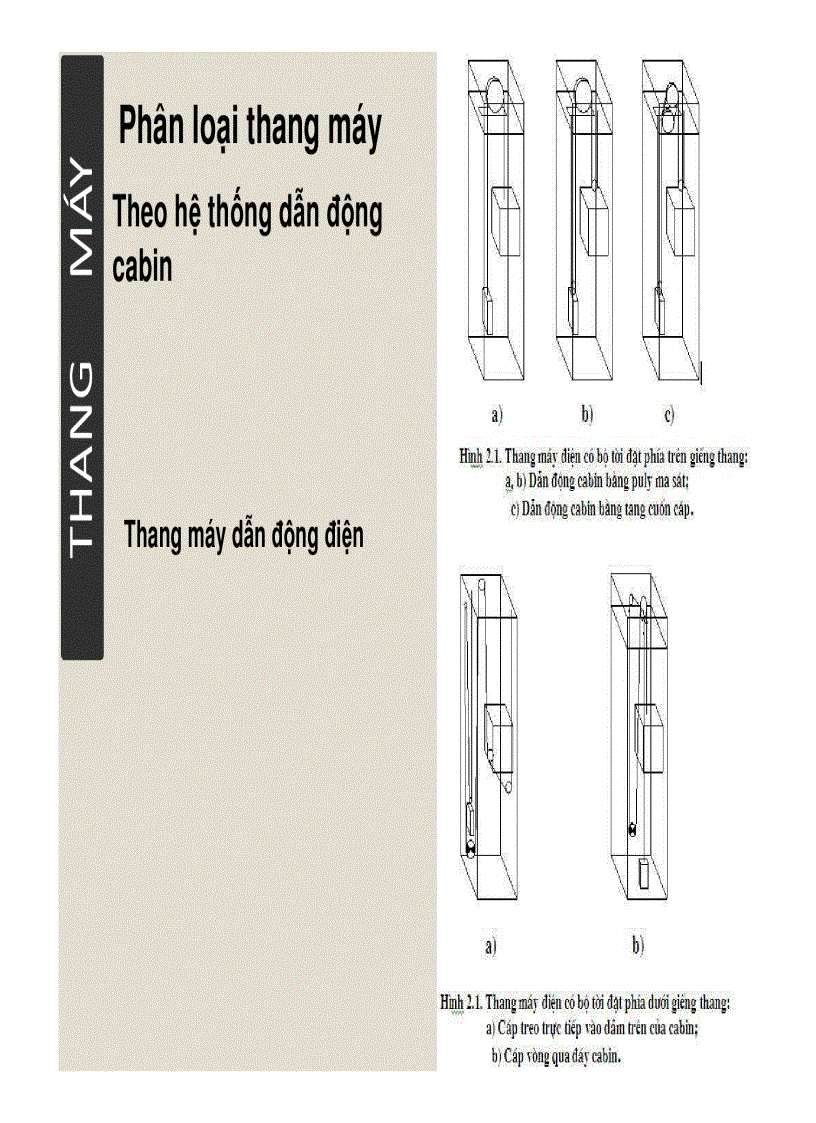 image for page Trang thiết bị công trình hệ thống giao thông trong công trình