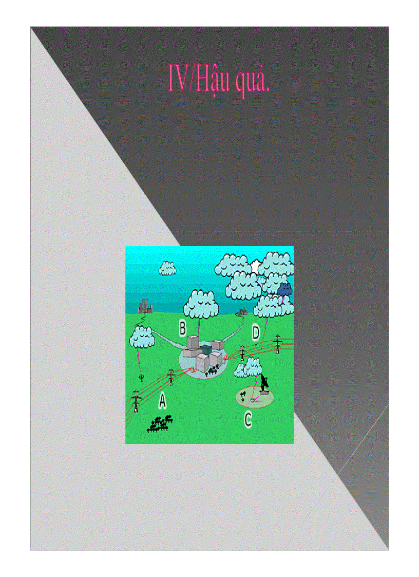 image for page Thuyết trình trang thiết bị công trình hệ thống chống sét trong công trình