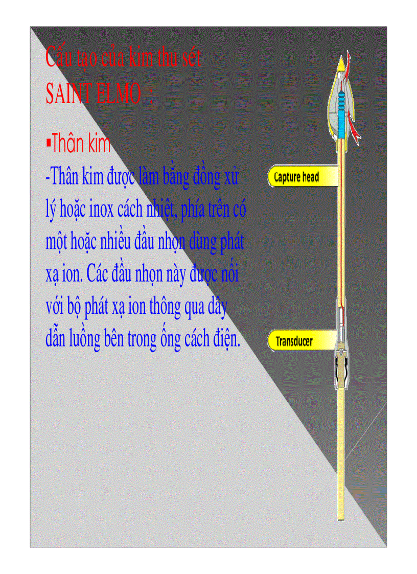 image for page Thuyết trình trang thiết bị công trình hệ thống chống sét trong công trình