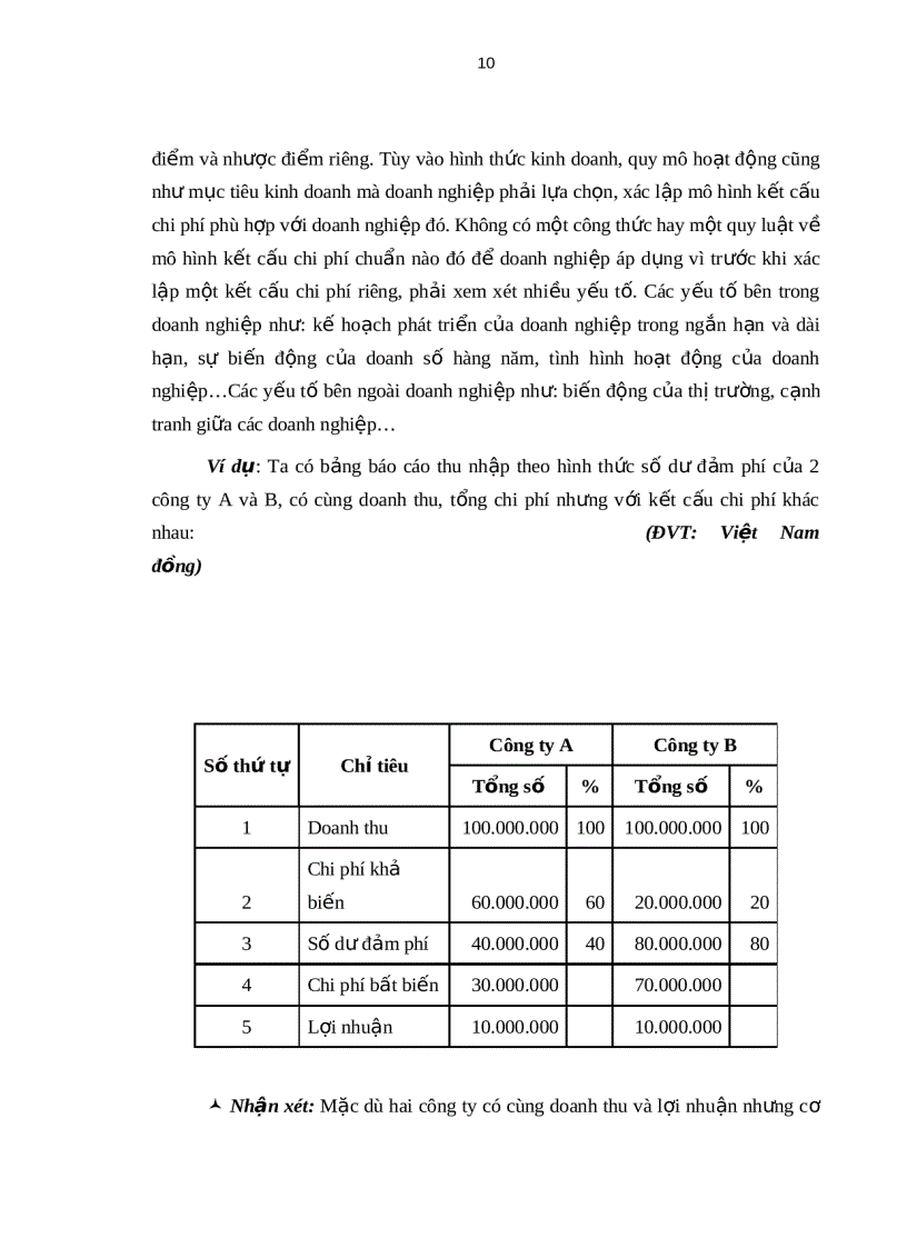 image for page Phân tích mối quan hệ chi phí khối lượng lợi nhuận tại công ty tnhh thuận dư