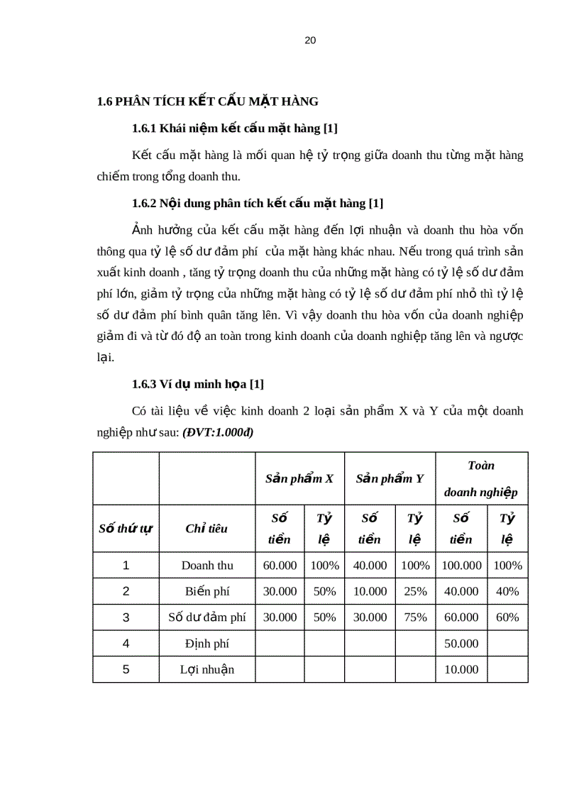 image for page Phân tích mối quan hệ chi phí khối lượng lợi nhuận tại công ty tnhh thuận dư