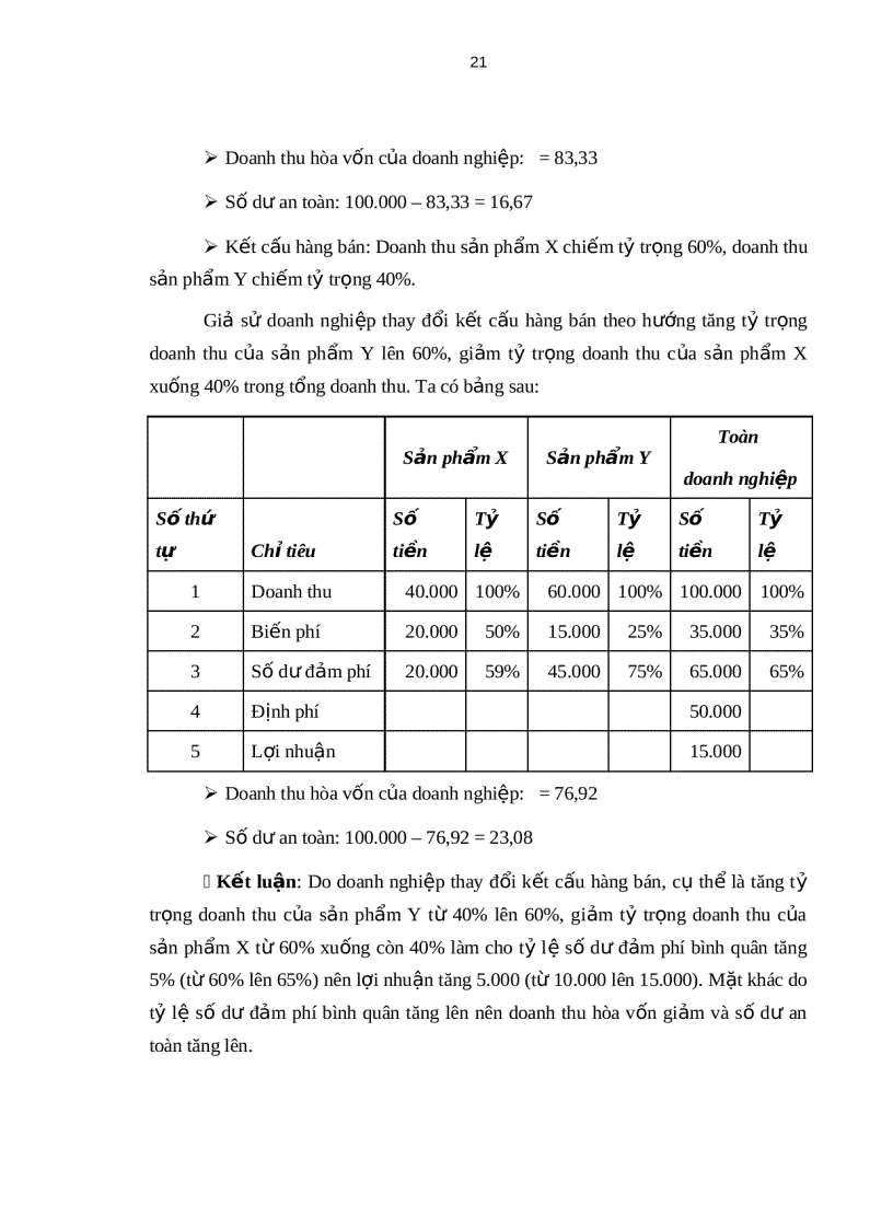 image for page Phân tích mối quan hệ chi phí khối lượng lợi nhuận tại công ty tnhh thuận dư