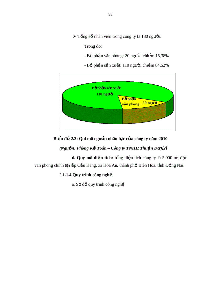 image for page Phân tích mối quan hệ chi phí khối lượng lợi nhuận tại công ty tnhh thuận dư