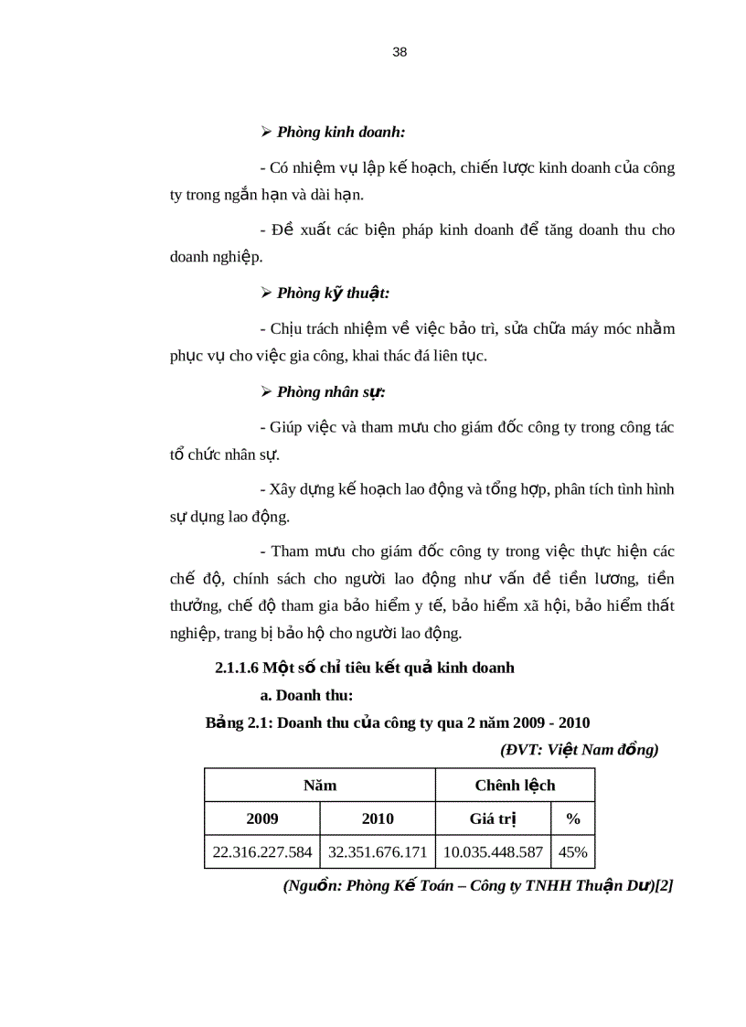 image for page Phân tích mối quan hệ chi phí khối lượng lợi nhuận tại công ty tnhh thuận dư