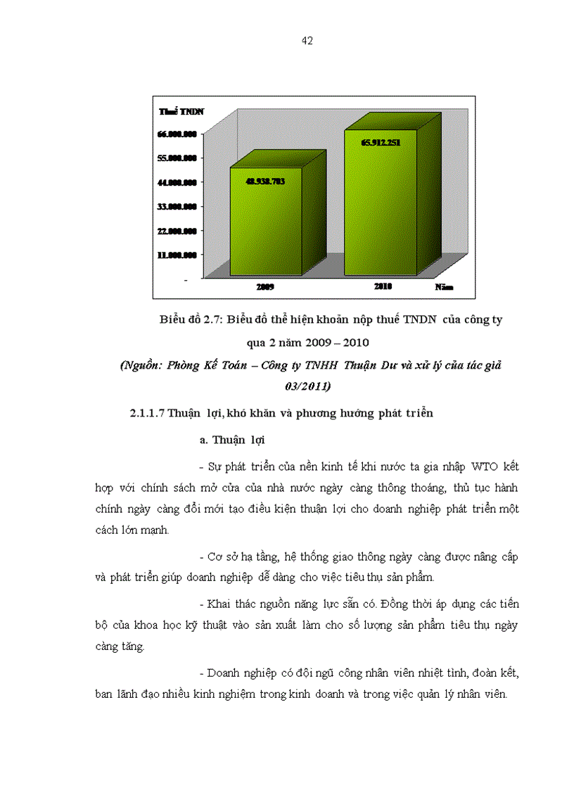 image for page Phân tích mối quan hệ chi phí khối lượng lợi nhuận tại công ty tnhh thuận dư
