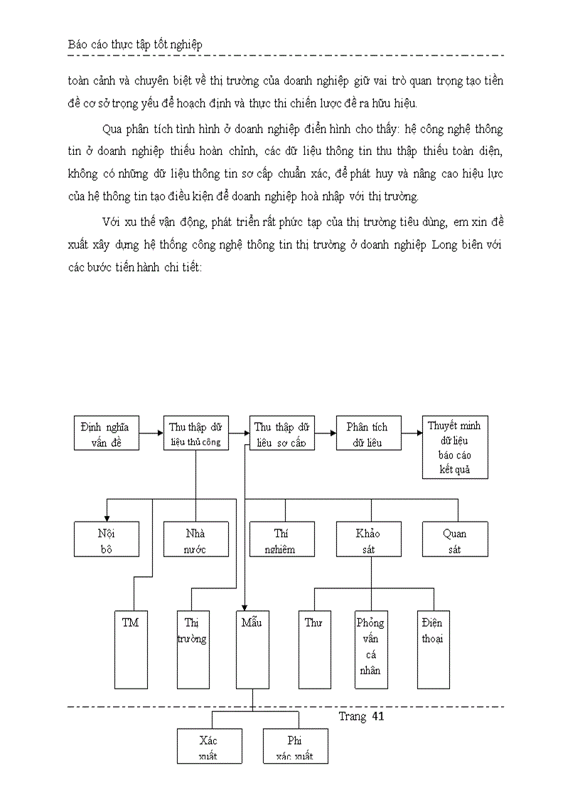 image for page Giải pháp nhằm nâng cao hiệu quả vấn đề nguyên cứu tại dntn chế biến gỗ long biên