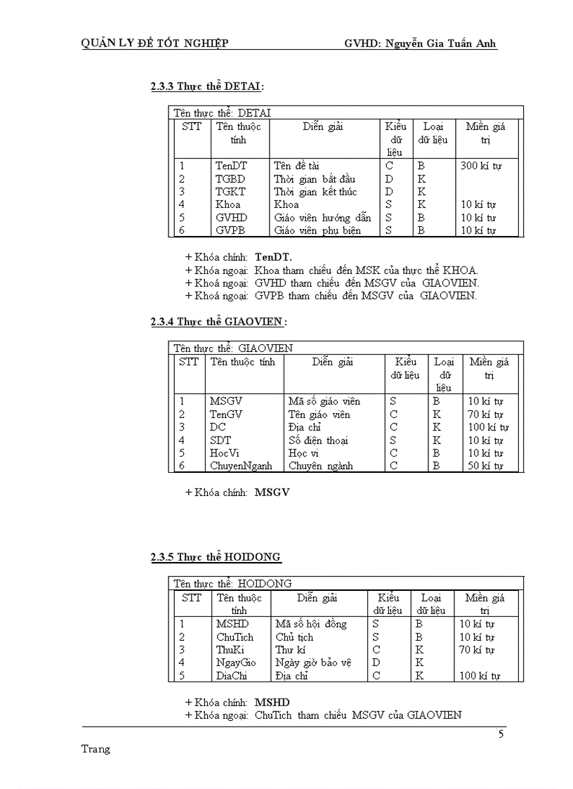 image for page Nghiên cứu chương trình quản lý đề tài tốt nghiệp