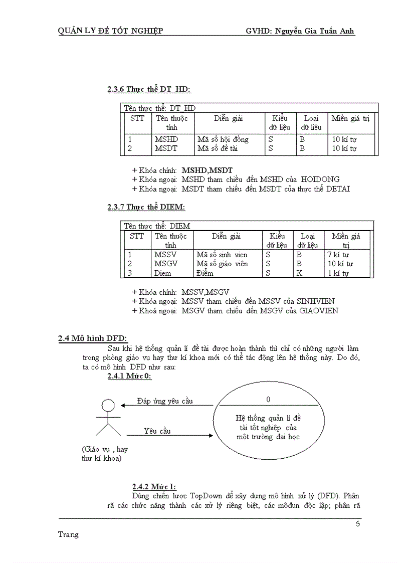 image for page Nghiên cứu chương trình quản lý đề tài tốt nghiệp