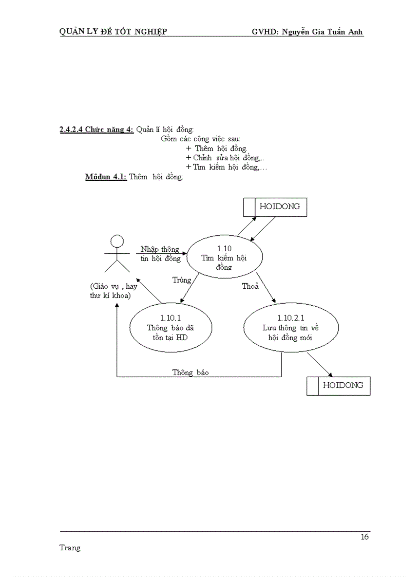 image for page Nghiên cứu chương trình quản lý đề tài tốt nghiệp