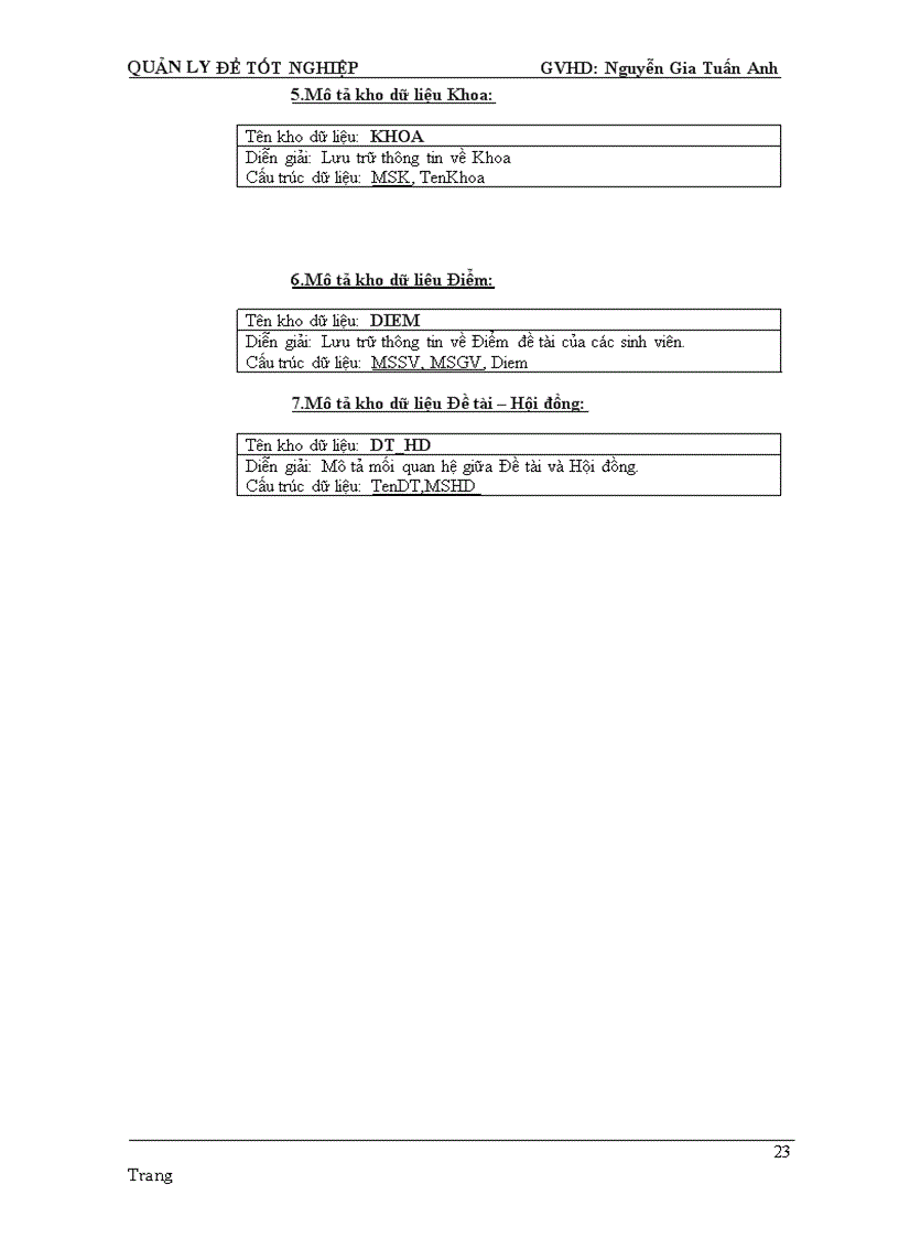 image for page Nghiên cứu chương trình quản lý đề tài tốt nghiệp