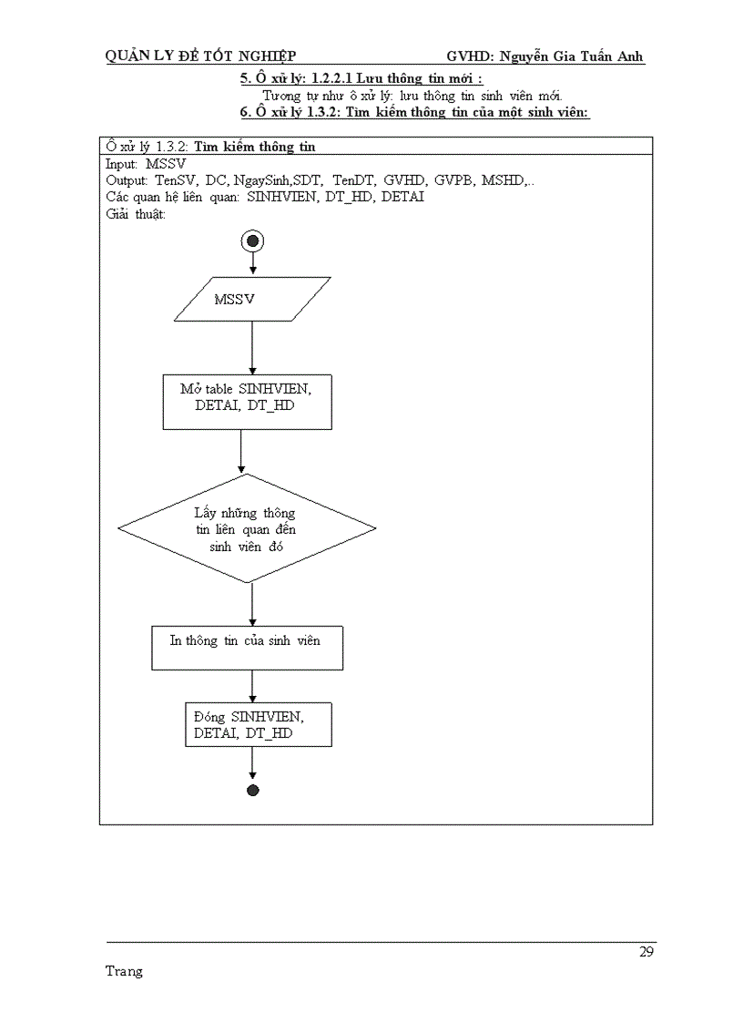 image for page Nghiên cứu chương trình quản lý đề tài tốt nghiệp