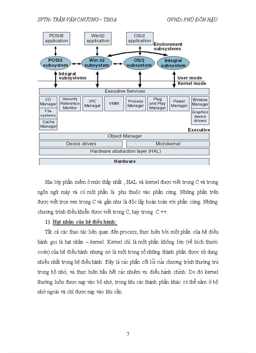 image for page Bài tập lớn nguyên lý hệ điều hành Phân tích tất cả các đặc điểm về cấu trúc và chức năng của kernel mode trong windows 2000