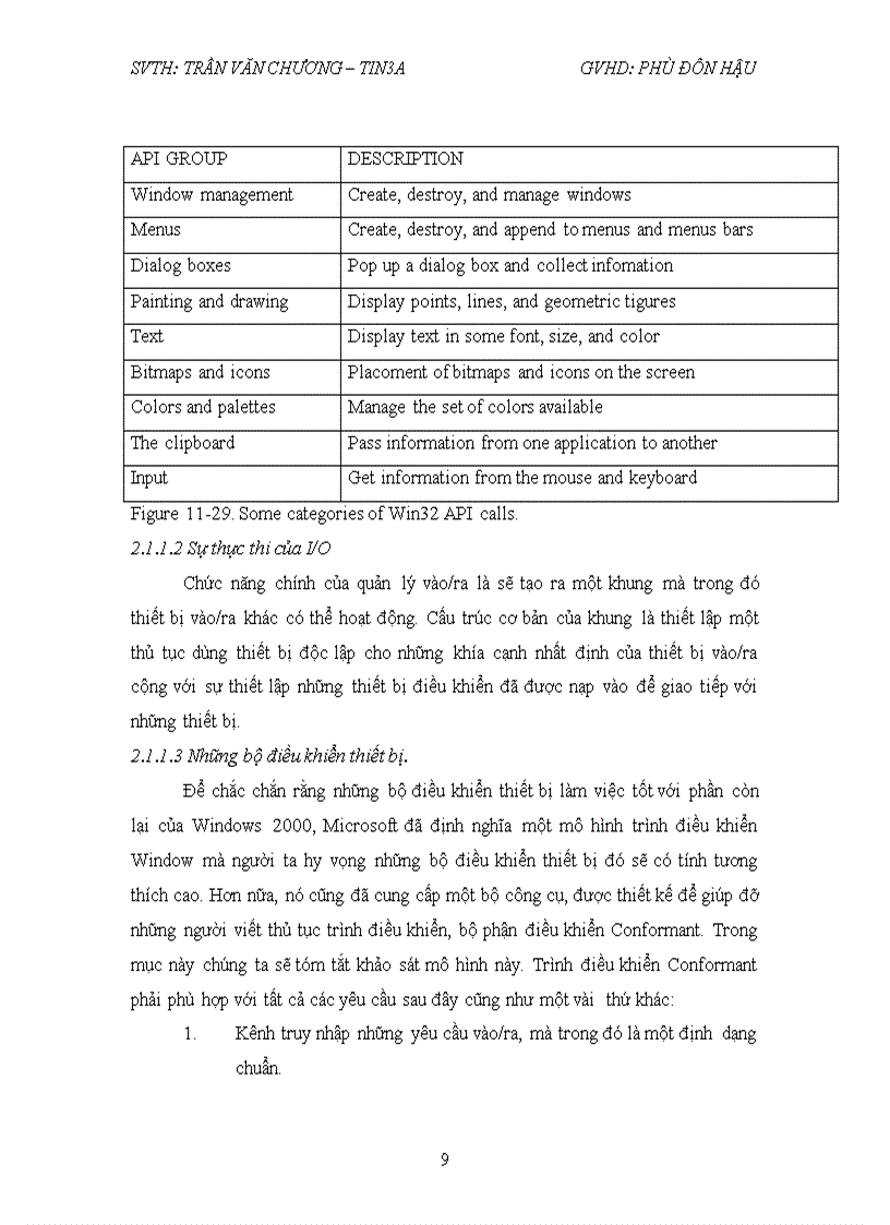 image for page Bài tập lớn nguyên lý hệ điều hành Phân tích tất cả các đặc điểm về cấu trúc và chức năng của kernel mode trong windows 2000