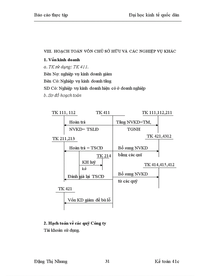 image for page Báo cáo thực tập ở công ty cổ phần Dược và vật tư thú y HanVet