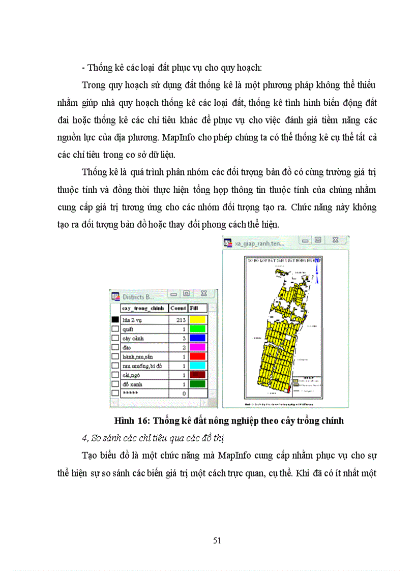 image for page Ứng dụng tin học vào công tác xây dựng cơ sở dữ liệu đất đai phục vụ quy hoạch sử dụng đất cấp xã