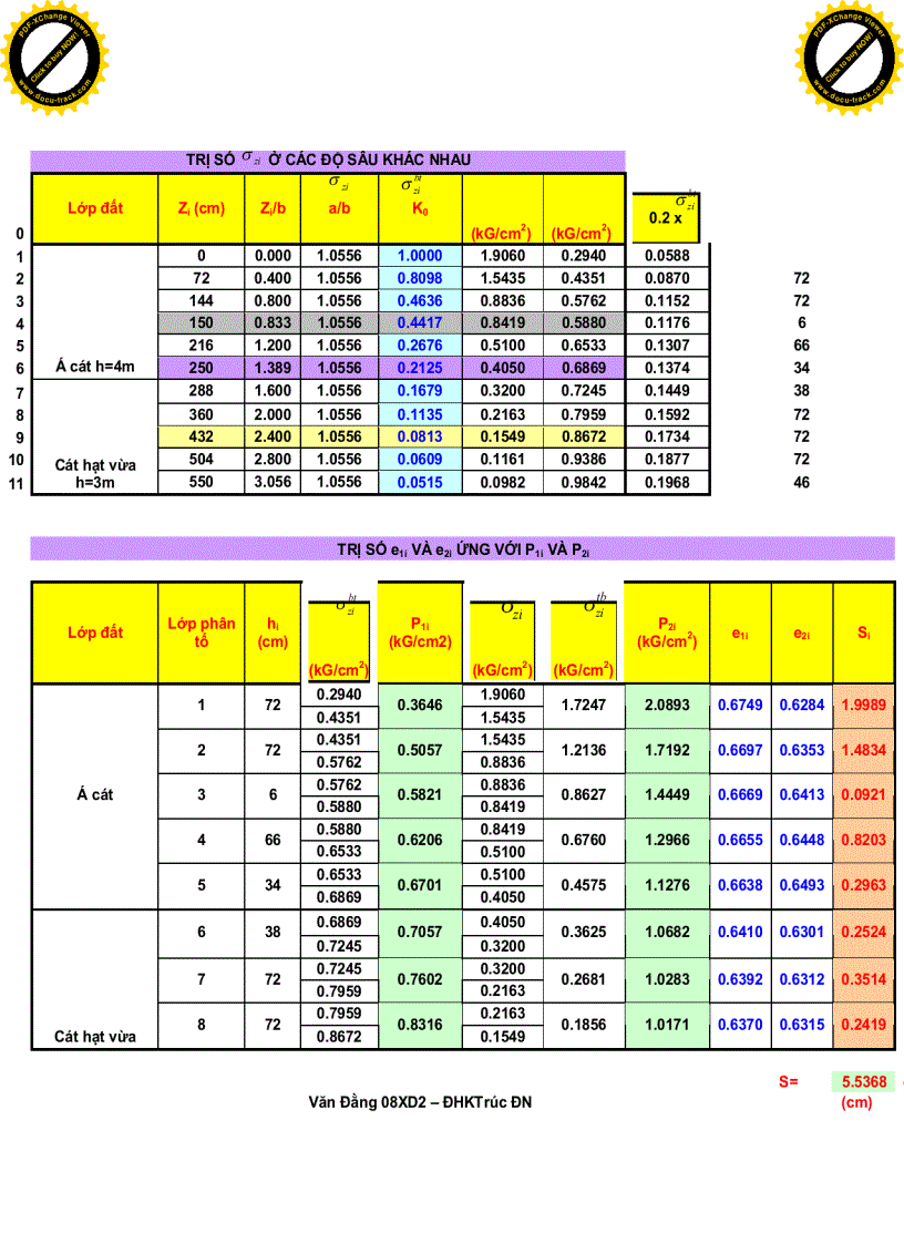 image for page Bài tập lớn Cơ học đất