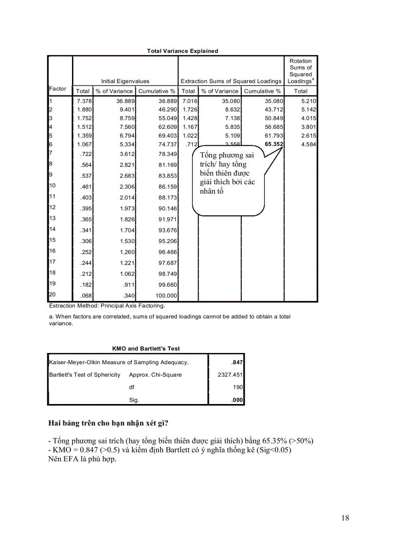image for page Hướng dẫn phân tích long trung thành khách hàng sử dụng spss và phần mềm Amos Tài liệu cực rất cần thiết cho dạng đề tài nghiên cứu